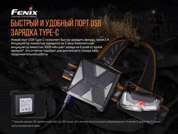Фото Ліхтар налобний Fenix HP16R