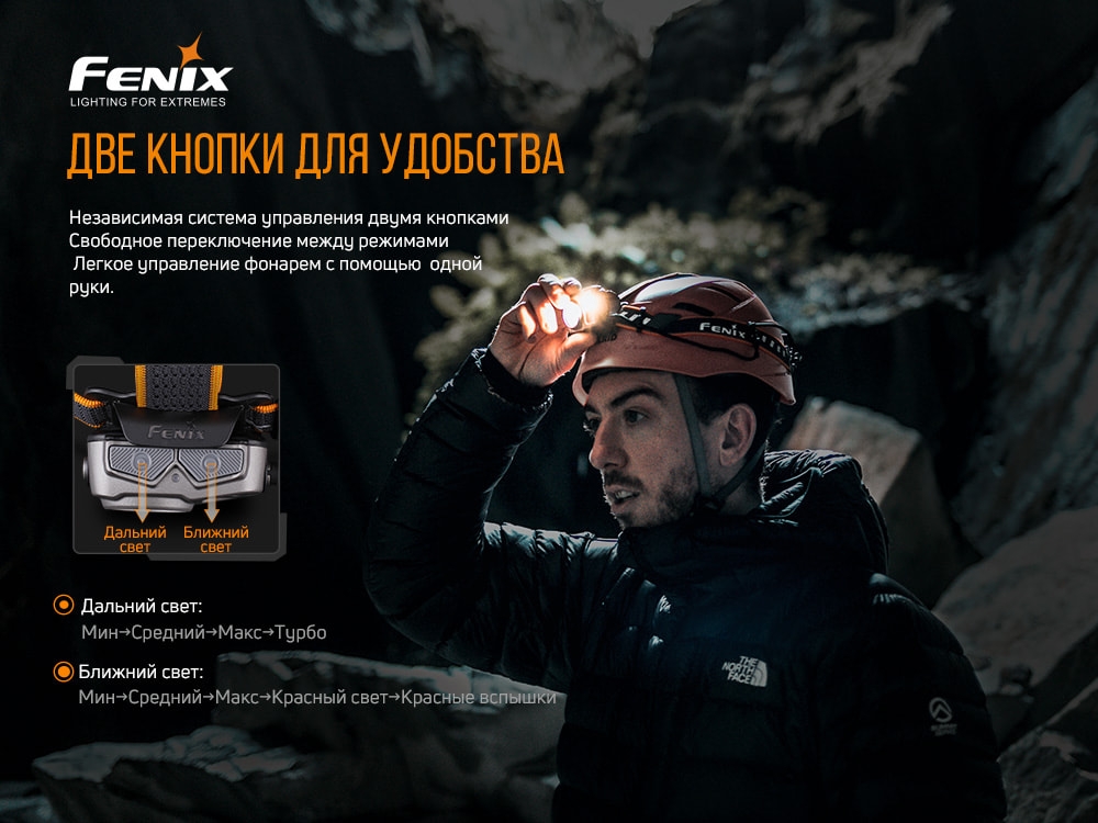 Ліхтар налобний Fenix HP16R - фото 10