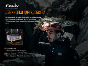 Фото Ліхтар налобний Fenix HP16R