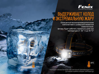 Фото Ліхтар налобний Fenix HP16R