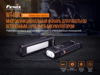 Мультиліхтар Fenix WT16R - фото 14