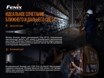 Фото Мультиліхтар Fenix WT16R