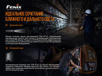 Мультиліхтар Fenix WT16R - фото 15