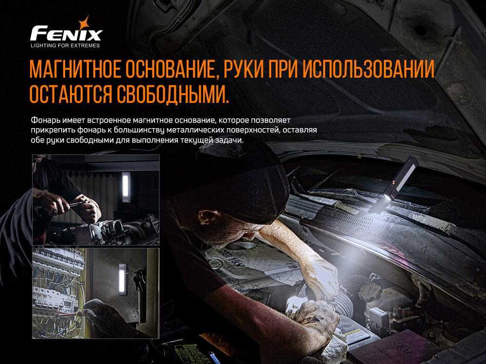 Мультиліхтар Fenix WT16R - фото 17