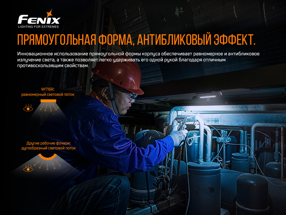 Мультиліхтар Fenix WT16R - фото 19