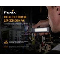 Мультиліхтар Fenix WT16R - фото 13