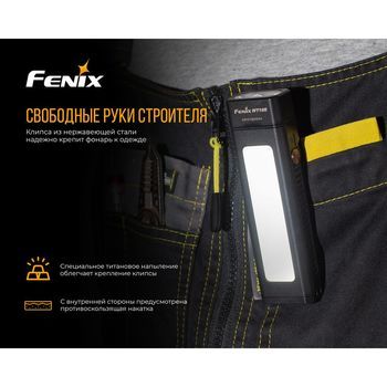 Фото Мультиліхтар Fenix WT16R