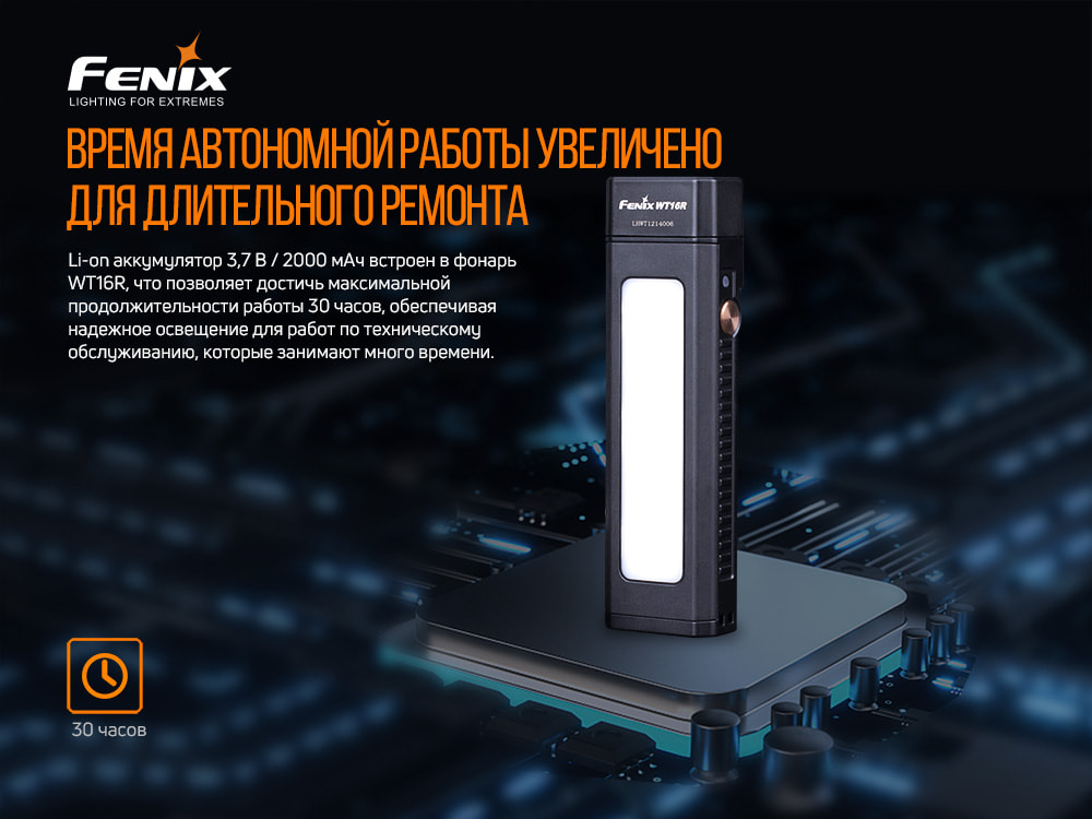 Мультиліхтар Fenix WT16R - фото 4