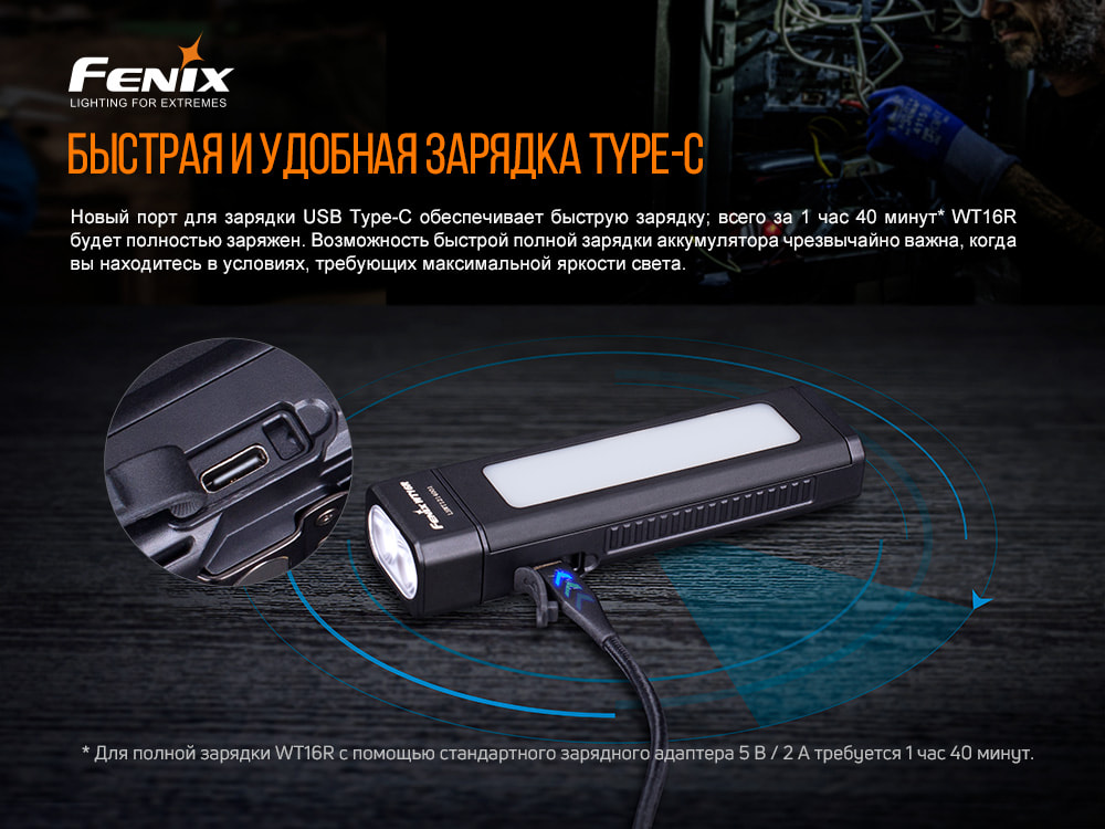 Мультиліхтар Fenix WT16R - фото 5