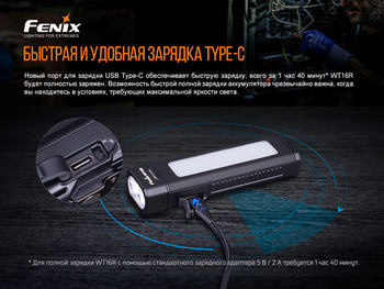 Фото Мультиліхтар Fenix WT16R