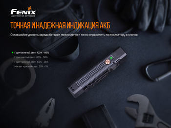 Фото Мультиліхтар Fenix WT16R