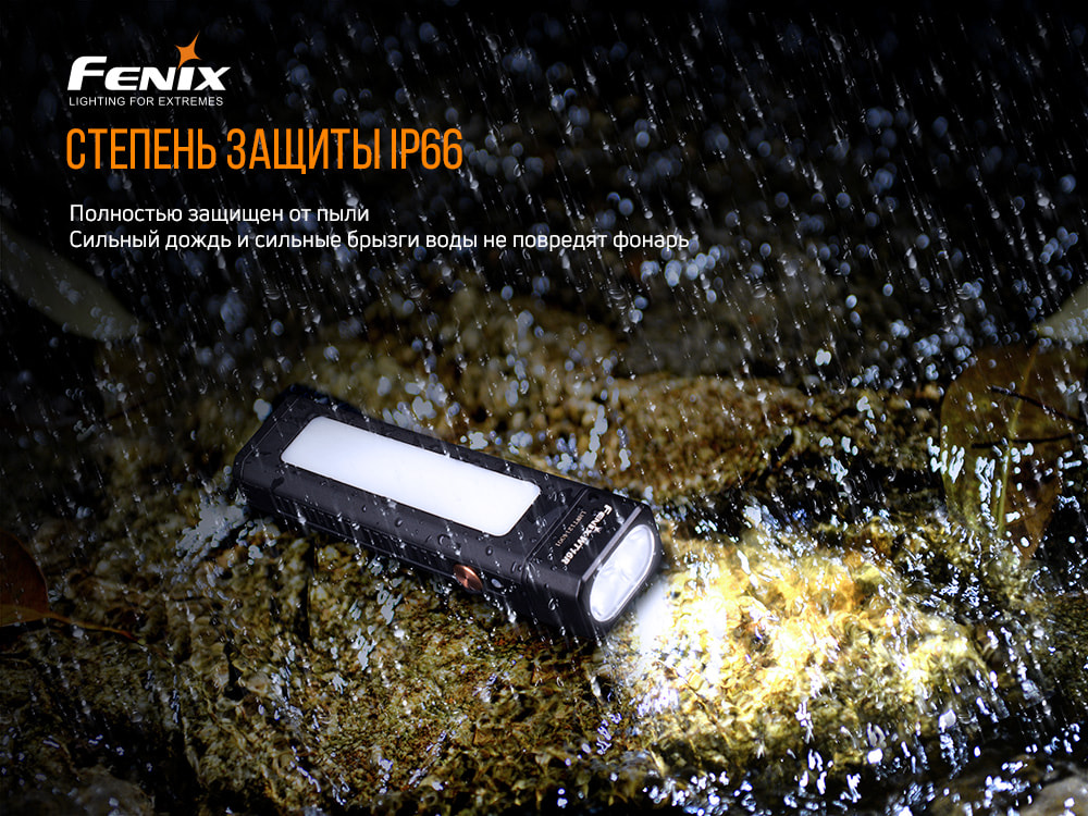 Мультиліхтар Fenix WT16R - фото 10