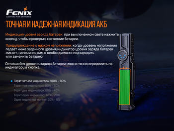 Фото Ліхтар ручний Fenix WT25R