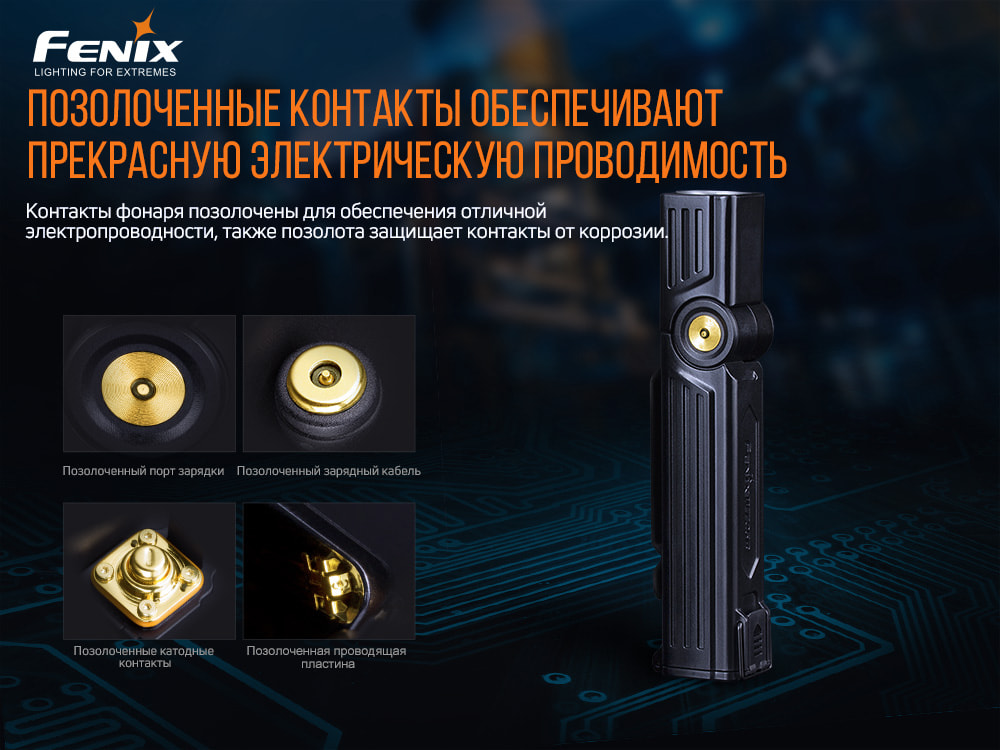 Ліхтар ручний Fenix WT25R - фото 7