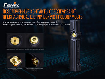 Фото Ліхтар ручний Fenix WT25R