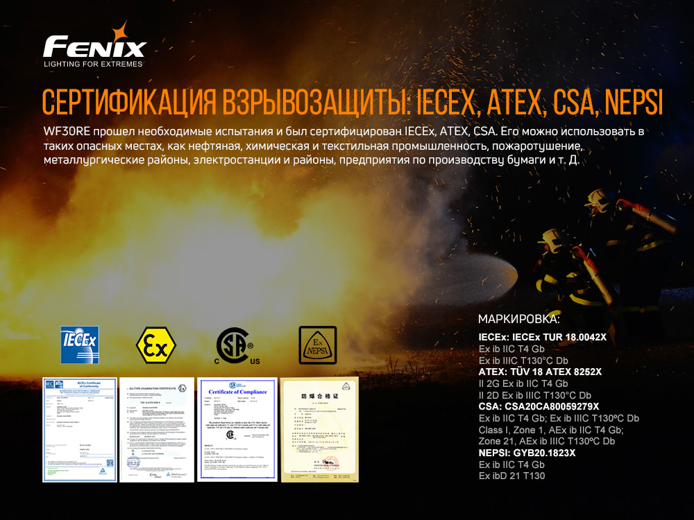 Ліхтар ручний Fenix WF30RE - фото 13