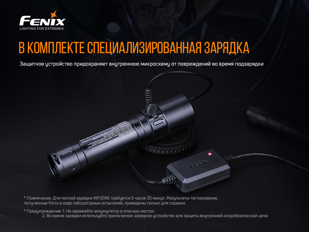 Ліхтар ручний Fenix WF30RE - фото 11