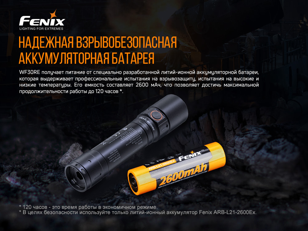 Ліхтар ручний Fenix WF30RE - фото 10