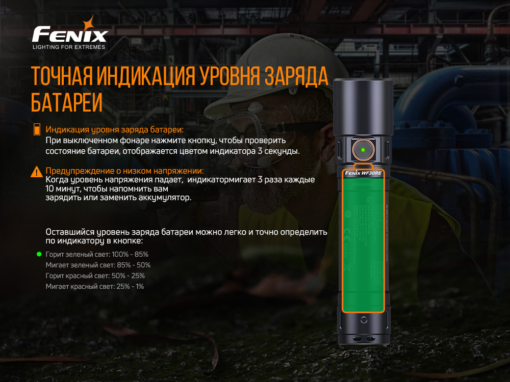 Ліхтар ручний Fenix WF30RE - фото 9