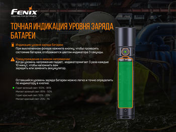 Фото Ліхтар ручний Fenix WF30RE