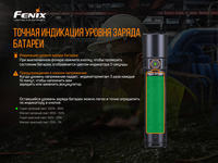 Ліхтар ручний Fenix WF30RE - фото 9