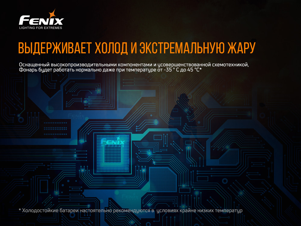 Ліхтар ручний Fenix WF30RE - фото 6