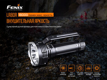 Фото Ліхтар ручний Fenix LR80R