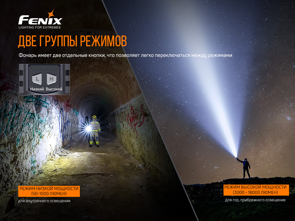 Ліхтар ручний Fenix LR80R - фото 15