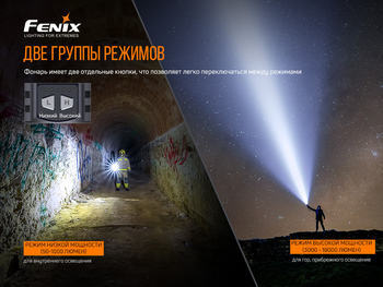 Фото Ліхтар ручний Fenix LR80R