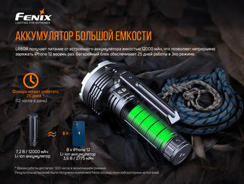 Фото Ліхтар ручний Fenix LR80R