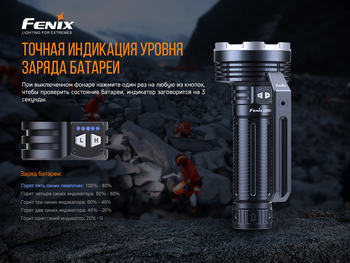 Фото Ліхтар ручний Fenix LR80R