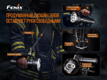 Фото Ліхтар ручний Fenix LR80R