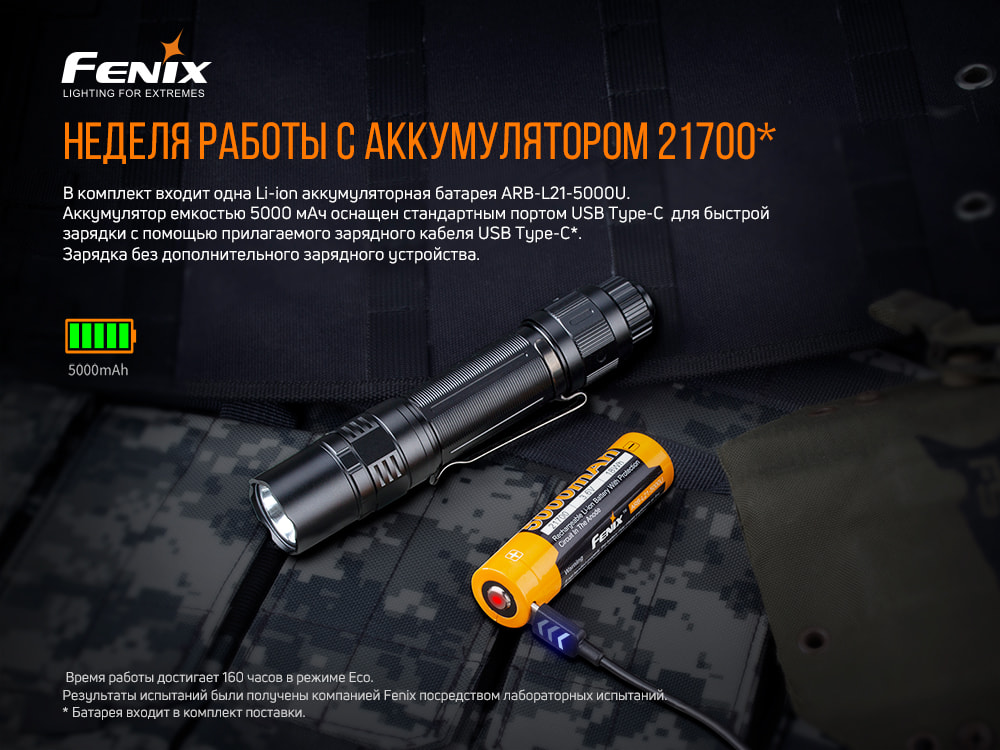 Ліхтар ручний Fenix PD36TAC - фото 5