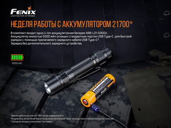 Фото Ліхтар ручний Fenix PD36TAC