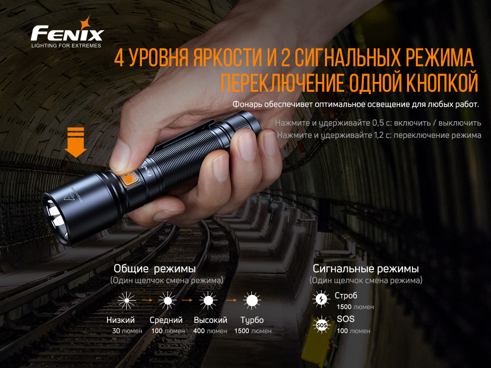 Ліхтар ручний Fenix C6 V3.0 C6V30 - фото 14