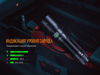 Фото Ліхтар ручний Fenix C6 V3.0 C6V30