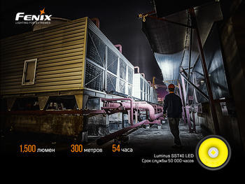 Фото Ліхтар ручний Fenix C6 V3.0 C6V30