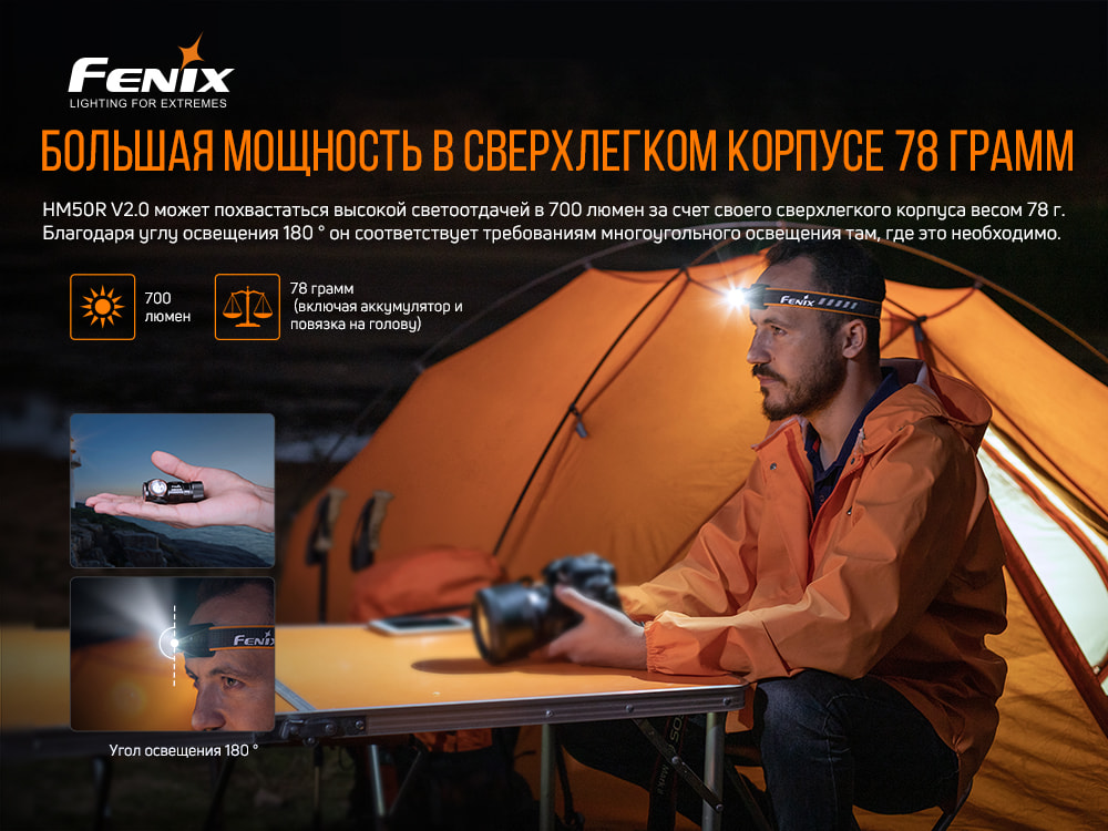 Ліхтар налобний Fenix HM50R V2.0 HM50RV20 - фото 18