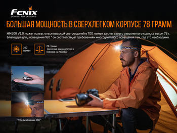 Фото Ліхтар налобний Fenix HM50R V2.0 HM50RV20