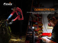 Ліхтар налобний Fenix HM50R V2.0 HM50RV20 - фото 19