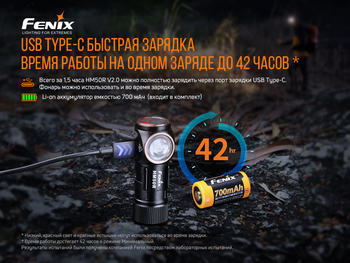 Фото Ліхтар налобний Fenix HM50R V2.0 HM50RV20
