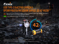 Ліхтар налобний Fenix HM50R V2.0 HM50RV20 - фото 7