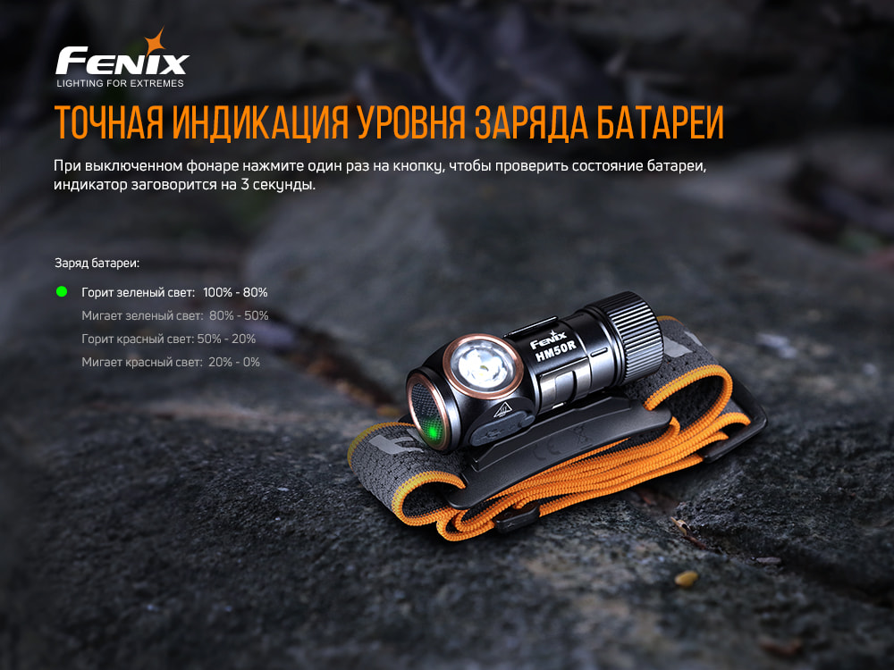 Ліхтар налобний Fenix HM50R V2.0 HM50RV20 - фото 8