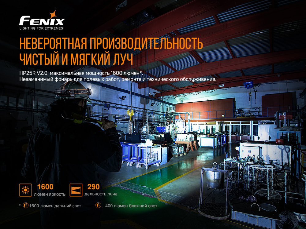 Ліхтар налобний Fenix HP25R V2.0 HP25RV20 - фото 18