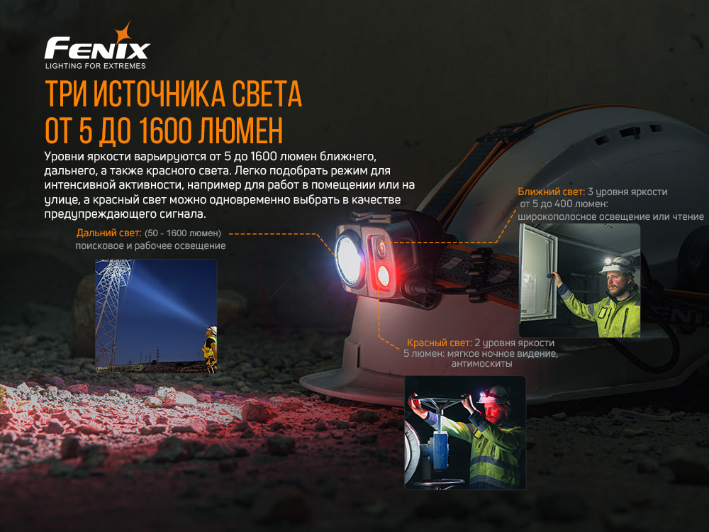 Ліхтар налобний Fenix HP25R V2.0 HP25RV20 - фото 19