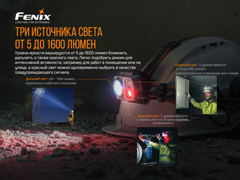 Фото Ліхтар налобний Fenix HP25R V2.0 HP25RV20