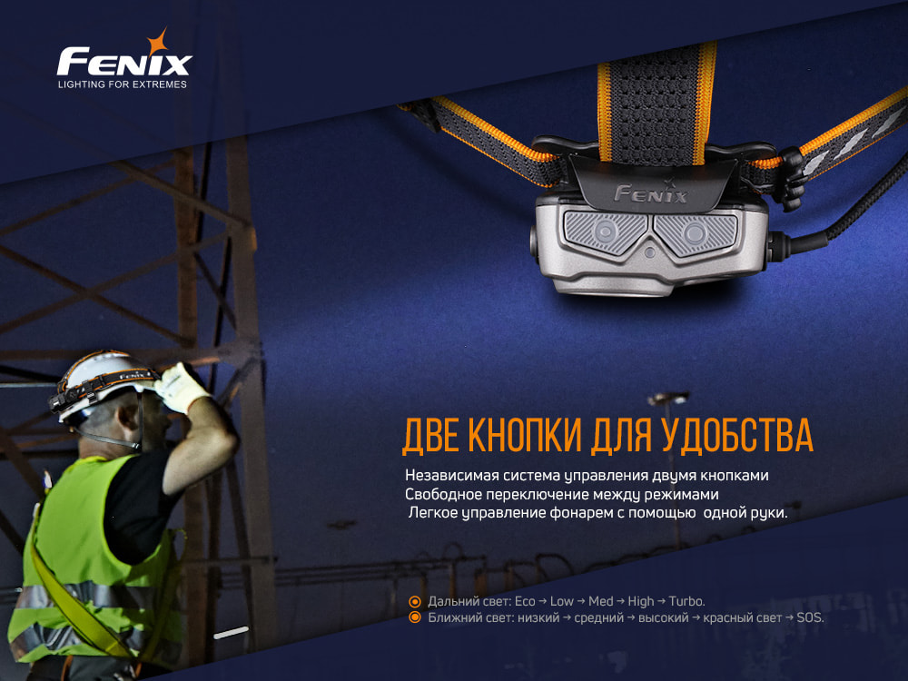 Ліхтар налобний Fenix HP25R V2.0 HP25RV20 - фото 20