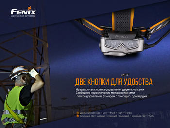 Фото Ліхтар налобний Fenix HP25R V2.0 HP25RV20