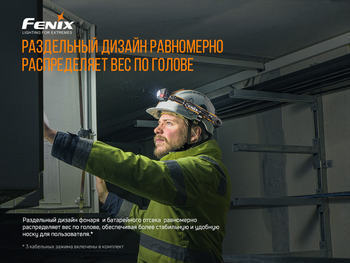 Фото Ліхтар налобний Fenix HP25R V2.0 HP25RV20