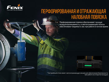 Фото Ліхтар налобний Fenix HP25R V2.0 HP25RV20